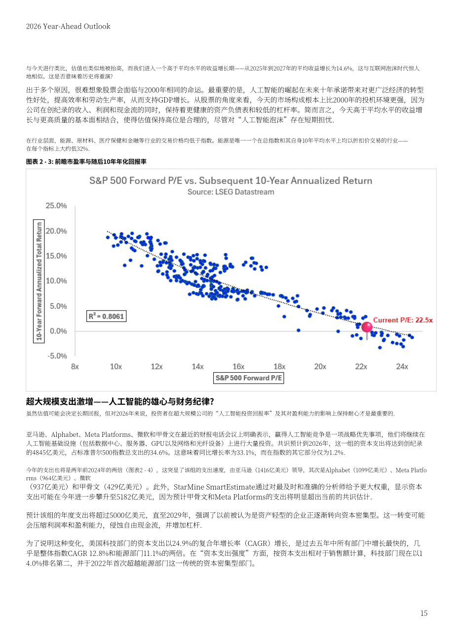 LSEG：2026年全球展望报告：宏观、股票、零售、基金、RMBS、CMBS和CLO七大领域分析（英文版）（64页）.pdf_第15页
