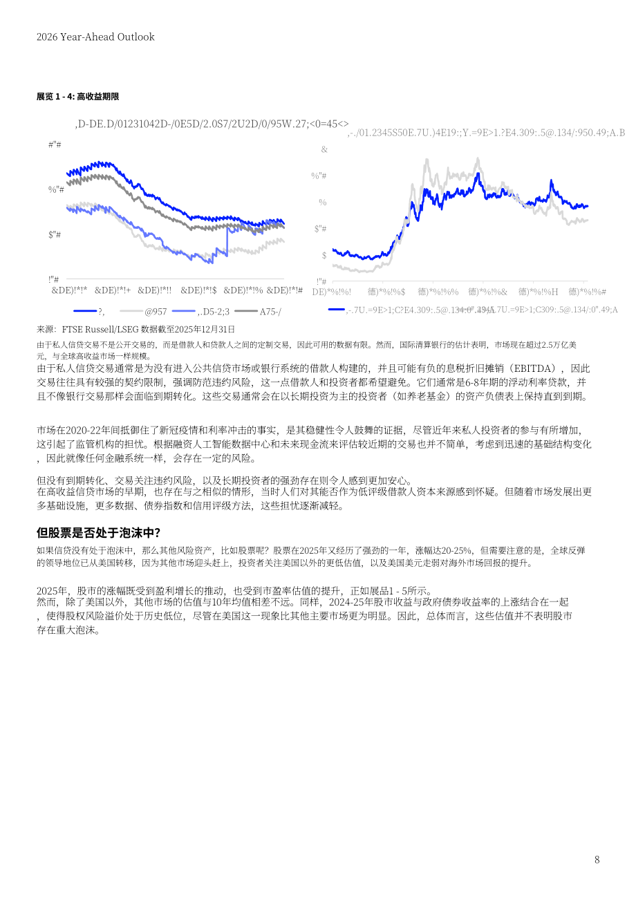 LSEG：2026年全球展望报告：宏观、股票、零售、基金、RMBS、CMBS和CLO七大领域分析（英文版）（64页）.pdf_第8页