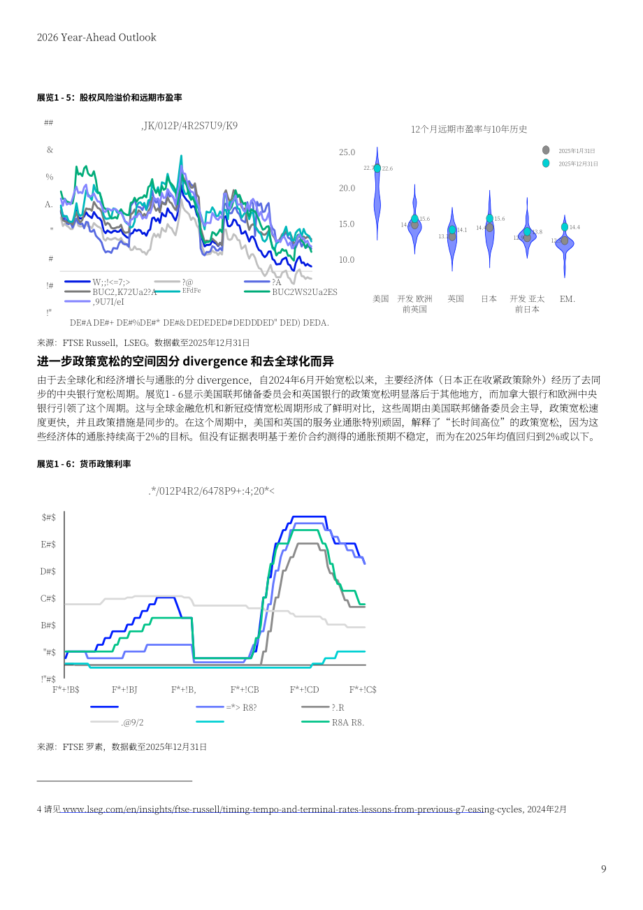 LSEG：2026年全球展望报告：宏观、股票、零售、基金、RMBS、CMBS和CLO七大领域分析（英文版）（64页）.pdf_第9页