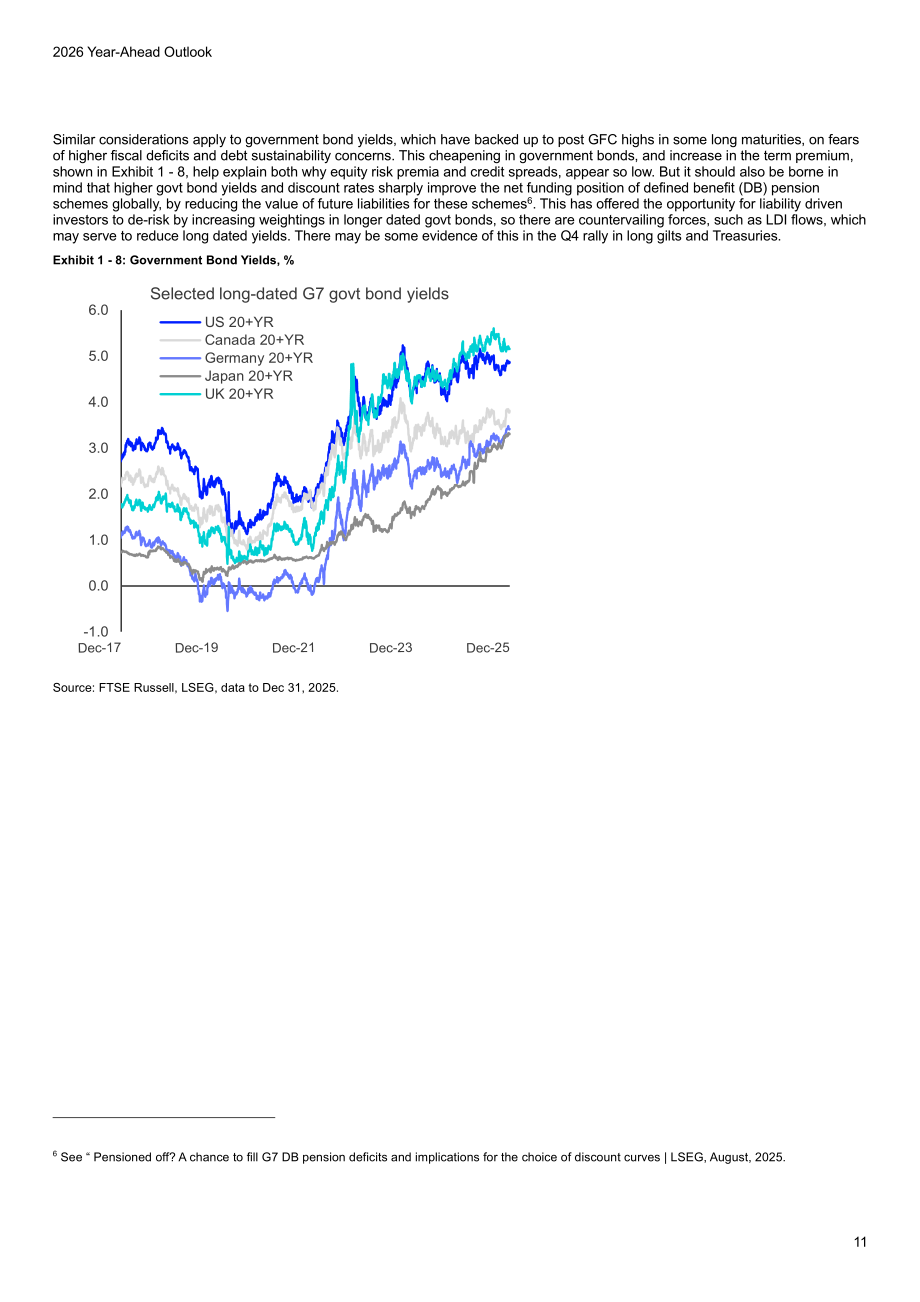 LSEG：2026年全球展望报告：宏观、股票、零售、基金、RMBS、CMBS和CLO七大领域分析（英文版）（64页）.pdf_第11页