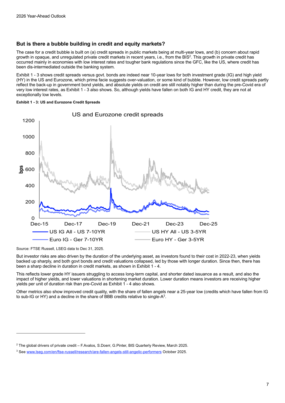 LSEG：2026年全球展望报告：宏观、股票、零售、基金、RMBS、CMBS和CLO七大领域分析（英文版）（64页）.pdf_第7页