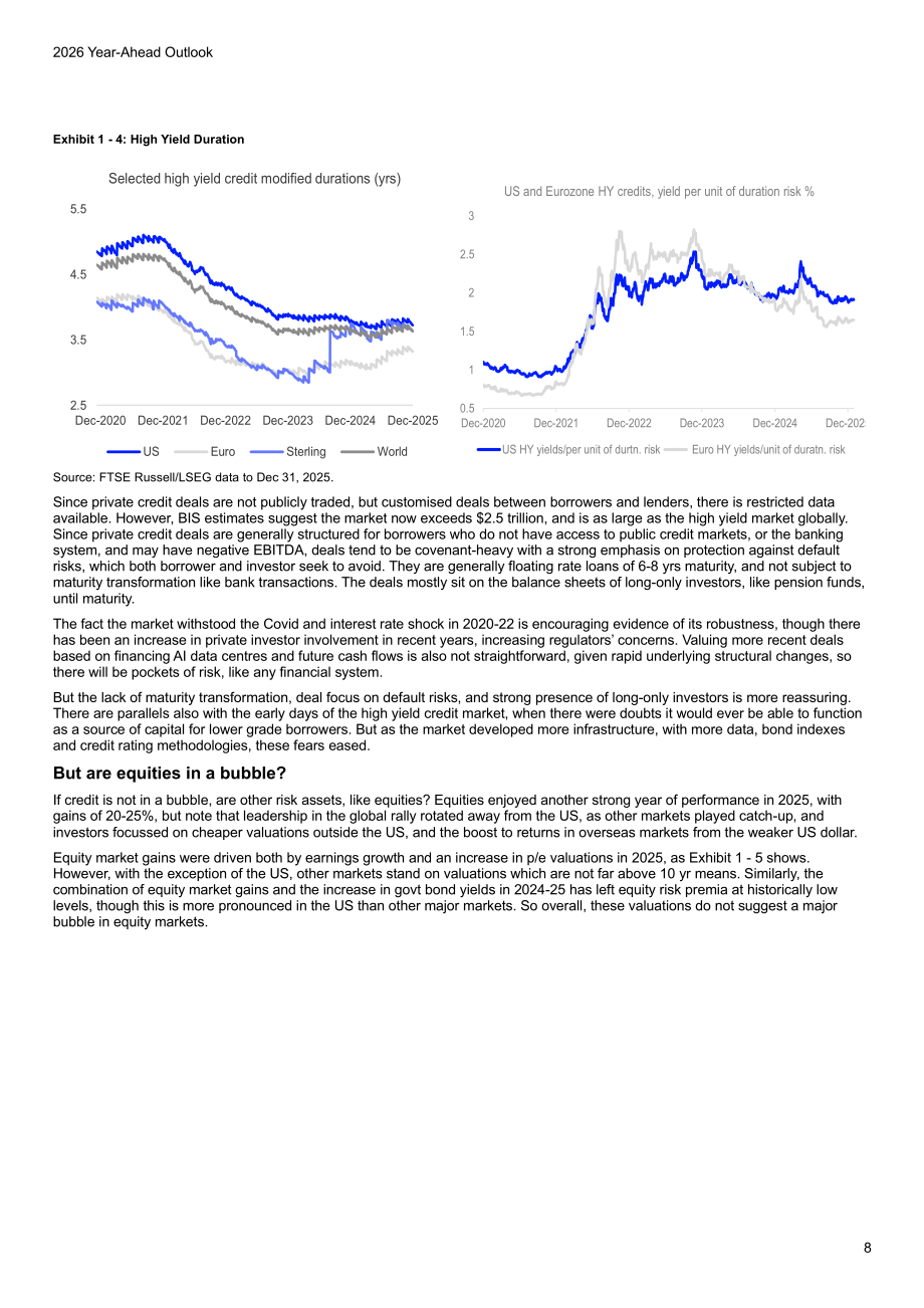 LSEG：2026年全球展望报告：宏观、股票、零售、基金、RMBS、CMBS和CLO七大领域分析（英文版）（64页）.pdf_第8页