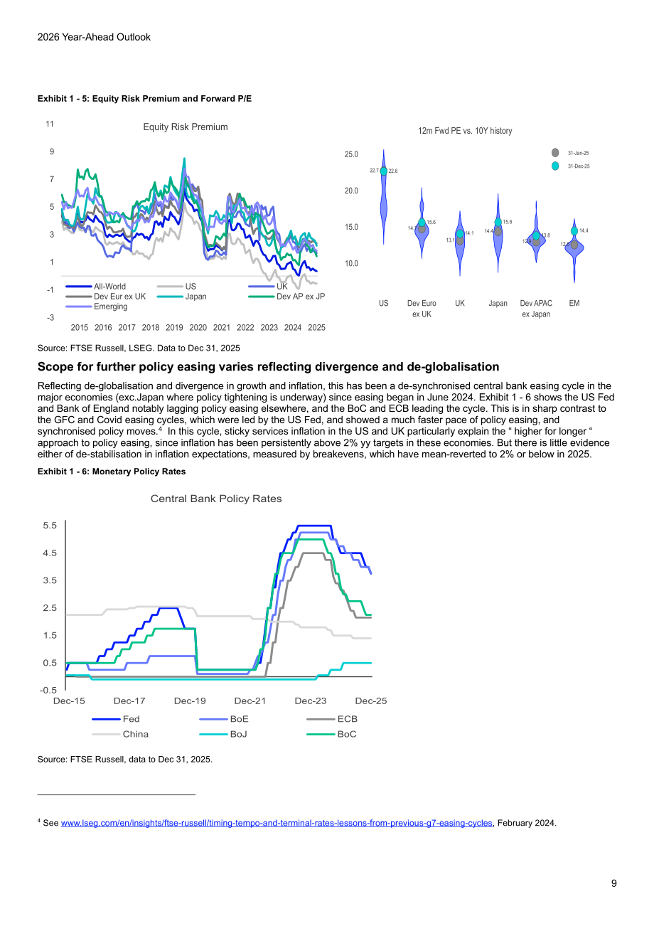 LSEG：2026年全球展望报告：宏观、股票、零售、基金、RMBS、CMBS和CLO七大领域分析（英文版）（64页）.pdf_第9页