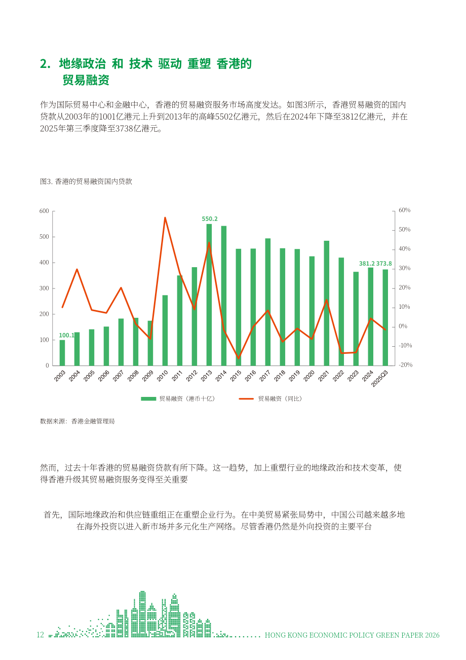 港大经管学院：香港经济政策绿皮书2026（英文版）（196页）.pdf_第12页