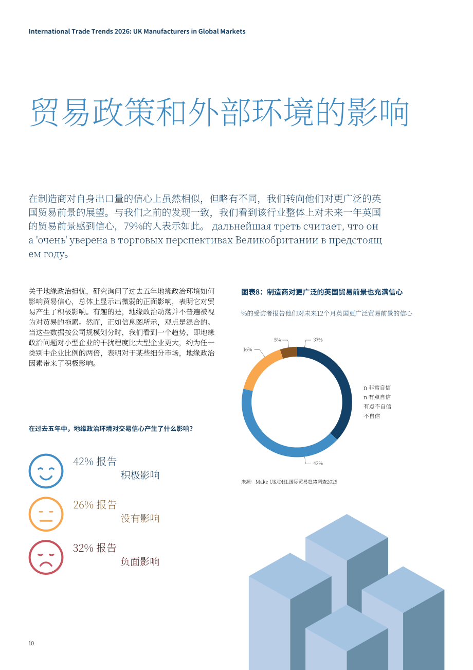 英国制造商组织：2026年国际贸易趋势报告：英国制造业的全球参与图景（英文版）（24页）.pdf_第10页