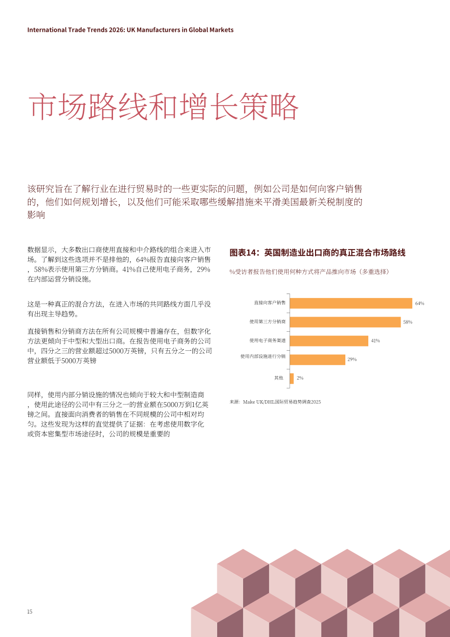 英国制造商组织：2026年国际贸易趋势报告：英国制造业的全球参与图景（英文版）（24页）.pdf_第15页