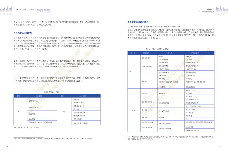 香港公司治理公会：香港上市公司ESG价值核算报告（2025）（英文版）（49页）.pdf_第12页