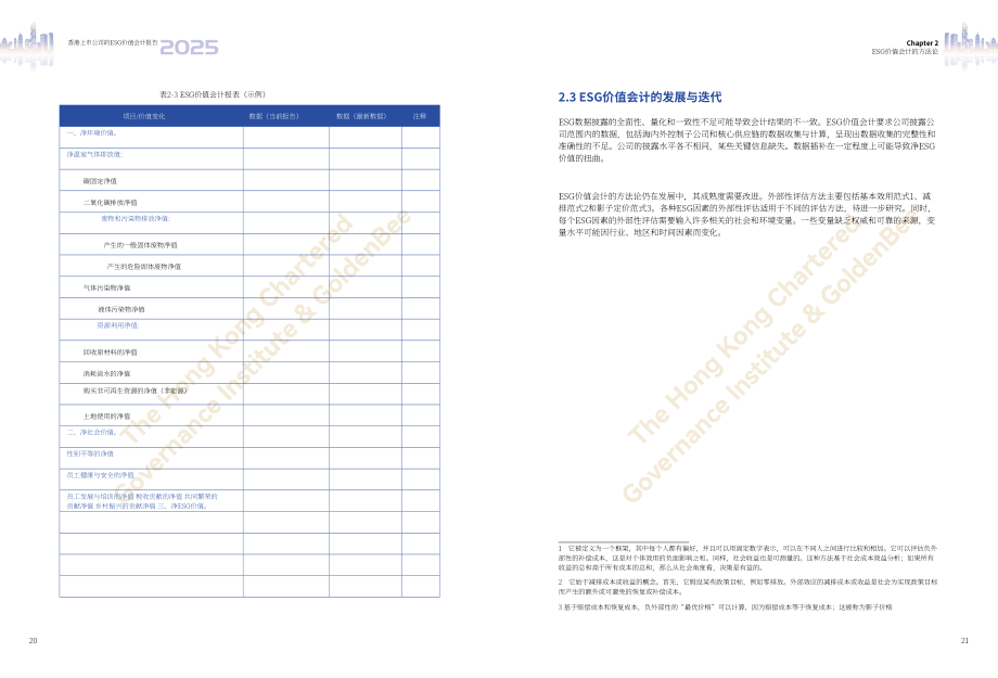 香港公司治理公会：香港上市公司ESG价值核算报告（2025）（英文版）（49页）.pdf_第14页