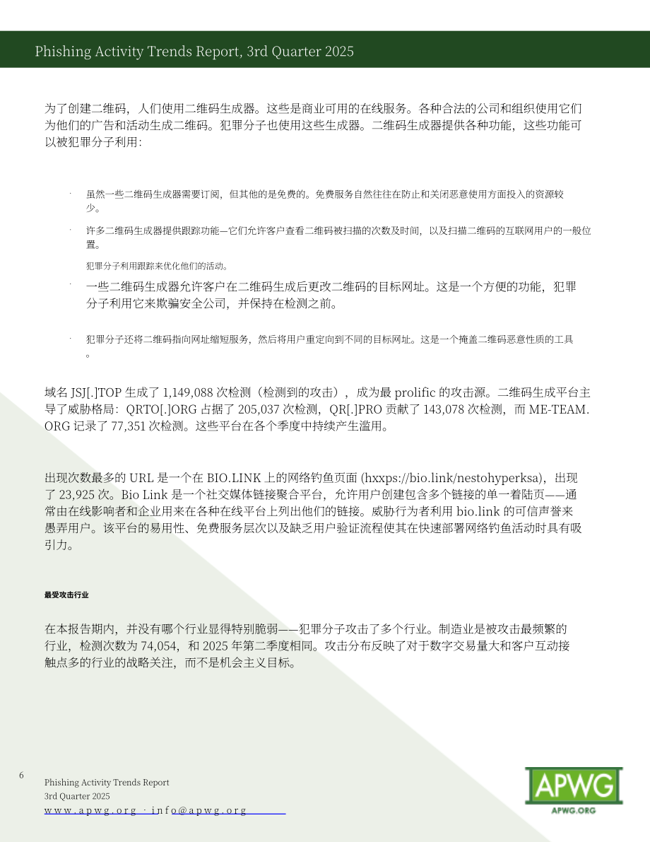 反钓鱼网站工作组（APWG）：2025年第三季度网络钓鱼活动趋势报告（英文版）（12页）.pdf_第6页