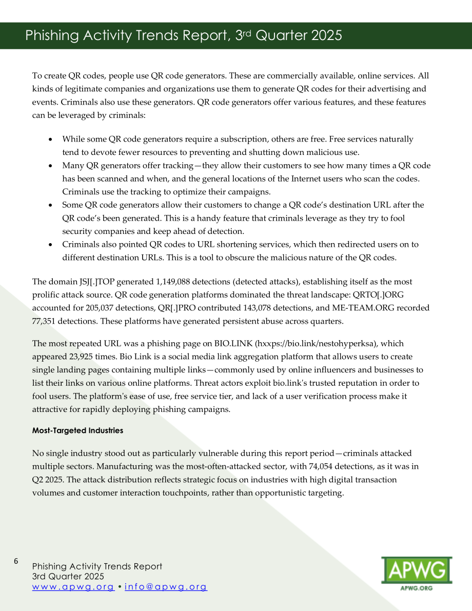 反钓鱼网站工作组（APWG）：2025年第三季度网络钓鱼活动趋势报告（英文版）（12页）.pdf_第6页