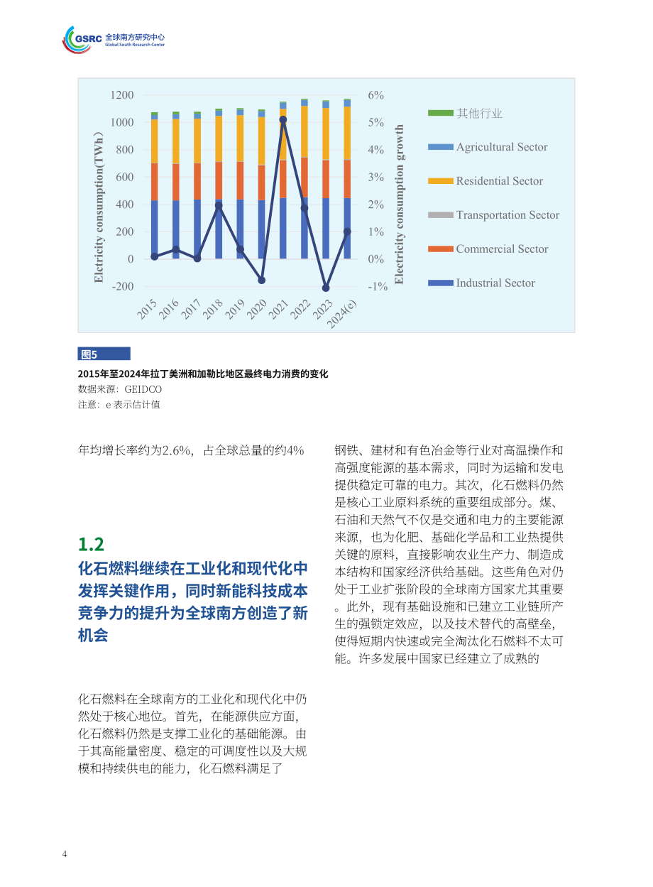 全球南方研究中心：2026推动全球南方能源绿色低碳发展研究报告（英文版）（29页）.pdf_第14页