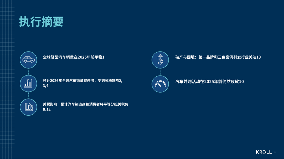 德安华（Kroll）：2026年冬季全球汽车行业估值及并购交易报告（英文版）（19页）.pdf_第3页