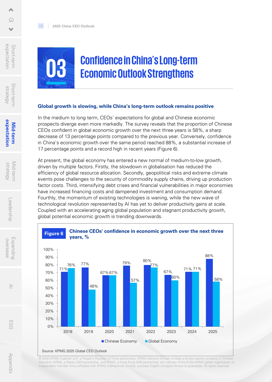 毕马威（KPMG）：2025年中国首席执行官（CEO）展望报告（英文版）（38页）.pdf_第11页