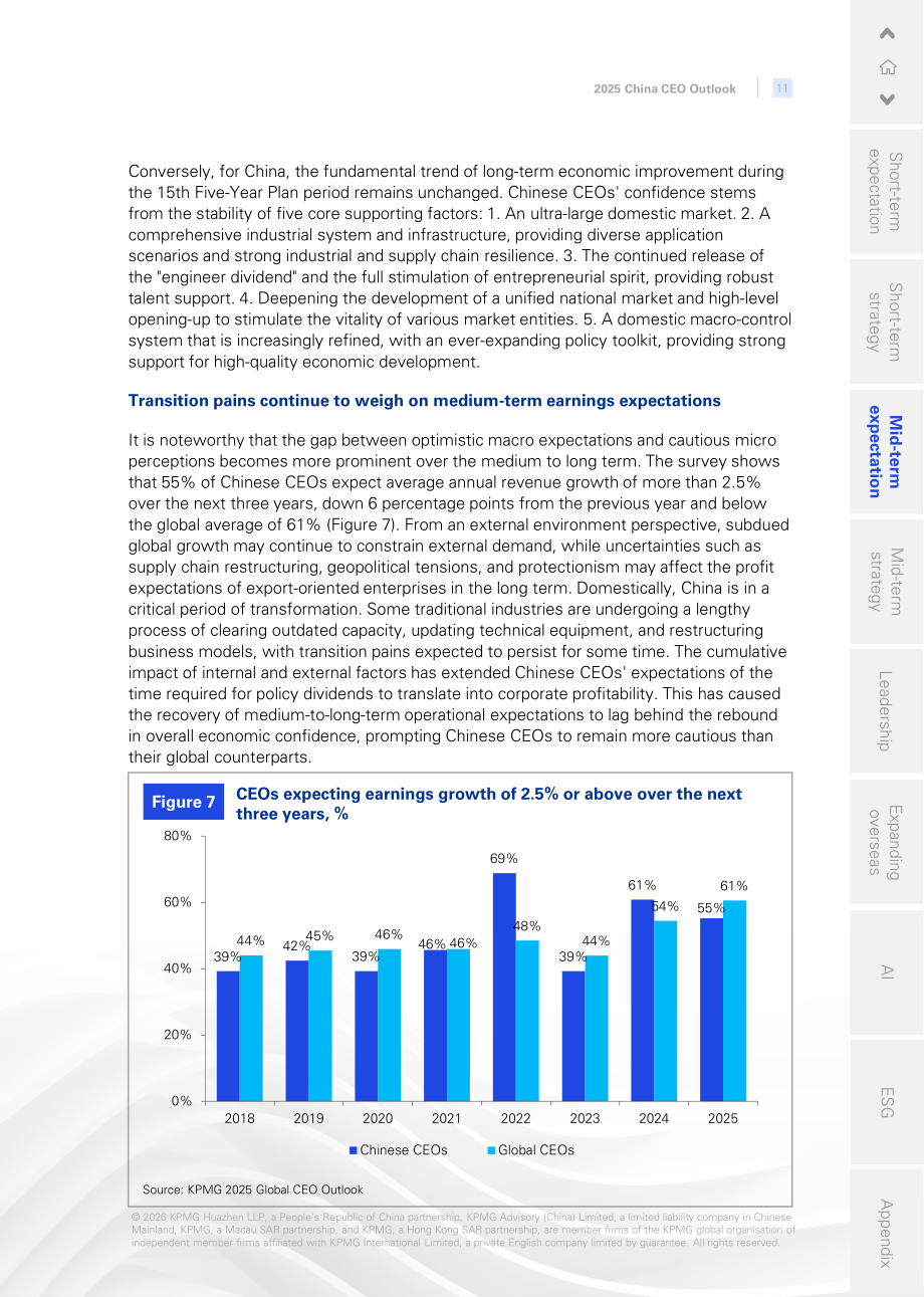 毕马威（KPMG）：2025年中国首席执行官（CEO）展望报告（英文版）（38页）.pdf_第12页