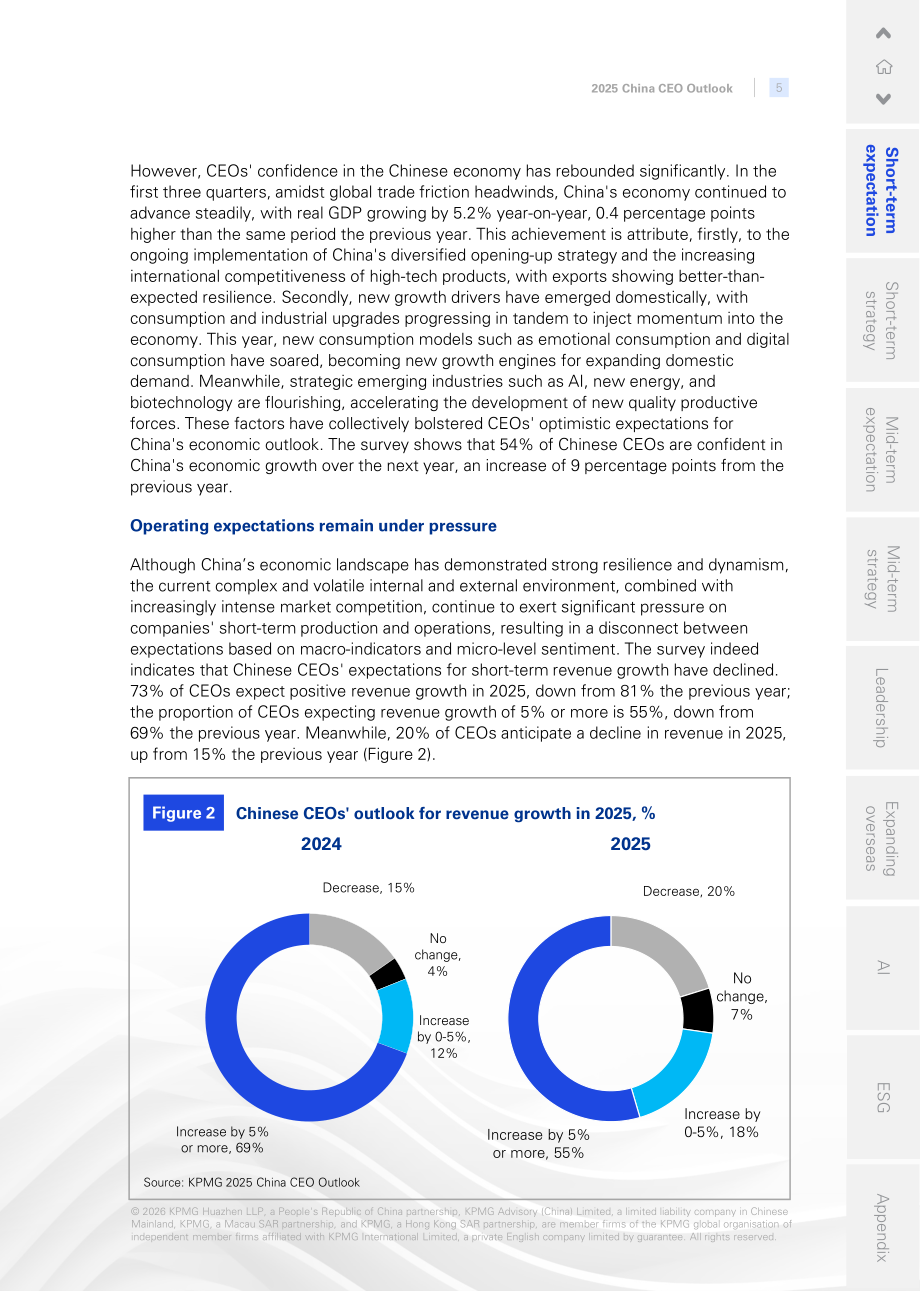 毕马威（KPMG）：2025年中国首席执行官（CEO）展望报告（英文版）（38页）.pdf_第6页