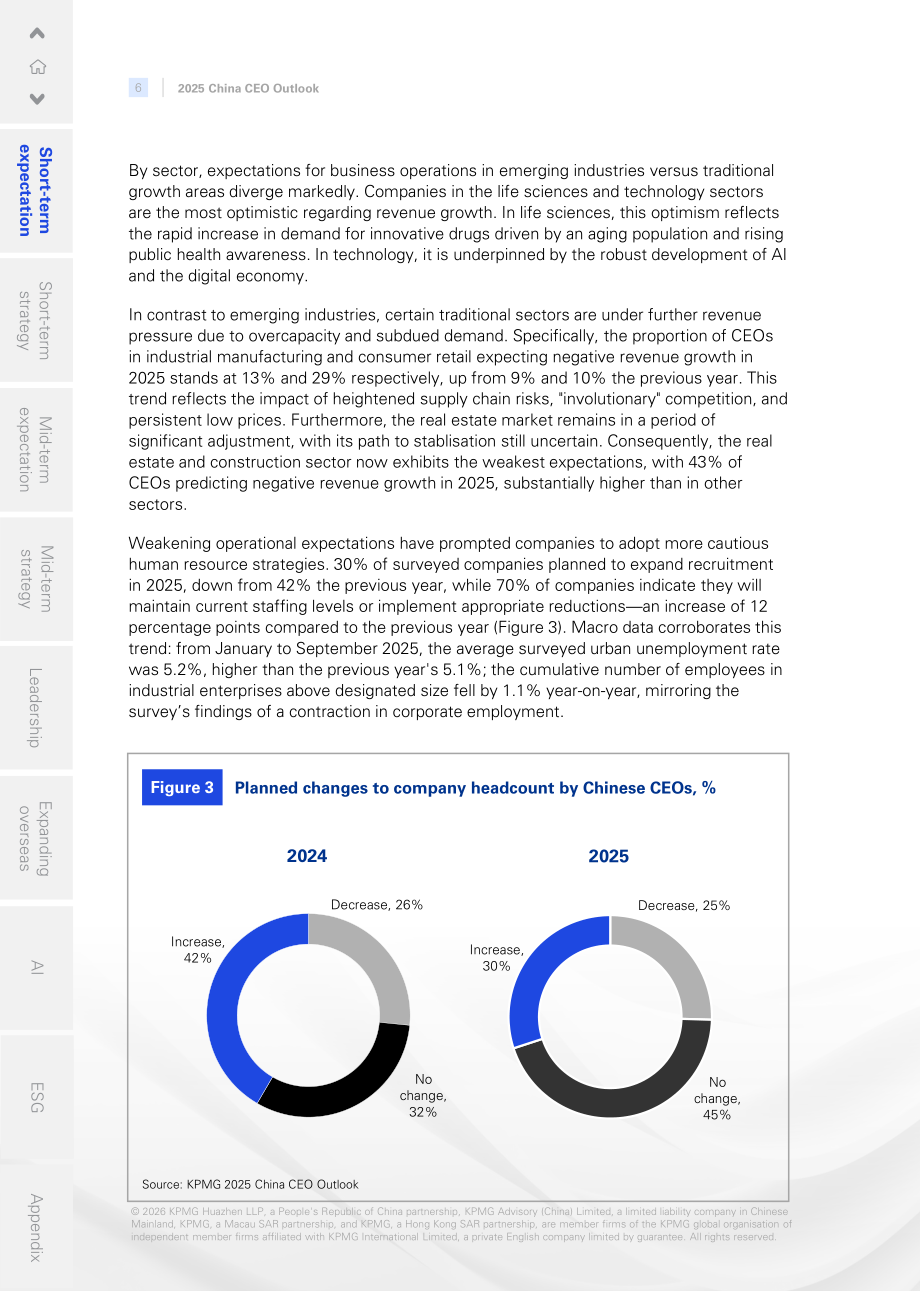 毕马威（KPMG）：2025年中国首席执行官（CEO）展望报告（英文版）（38页）.pdf_第7页