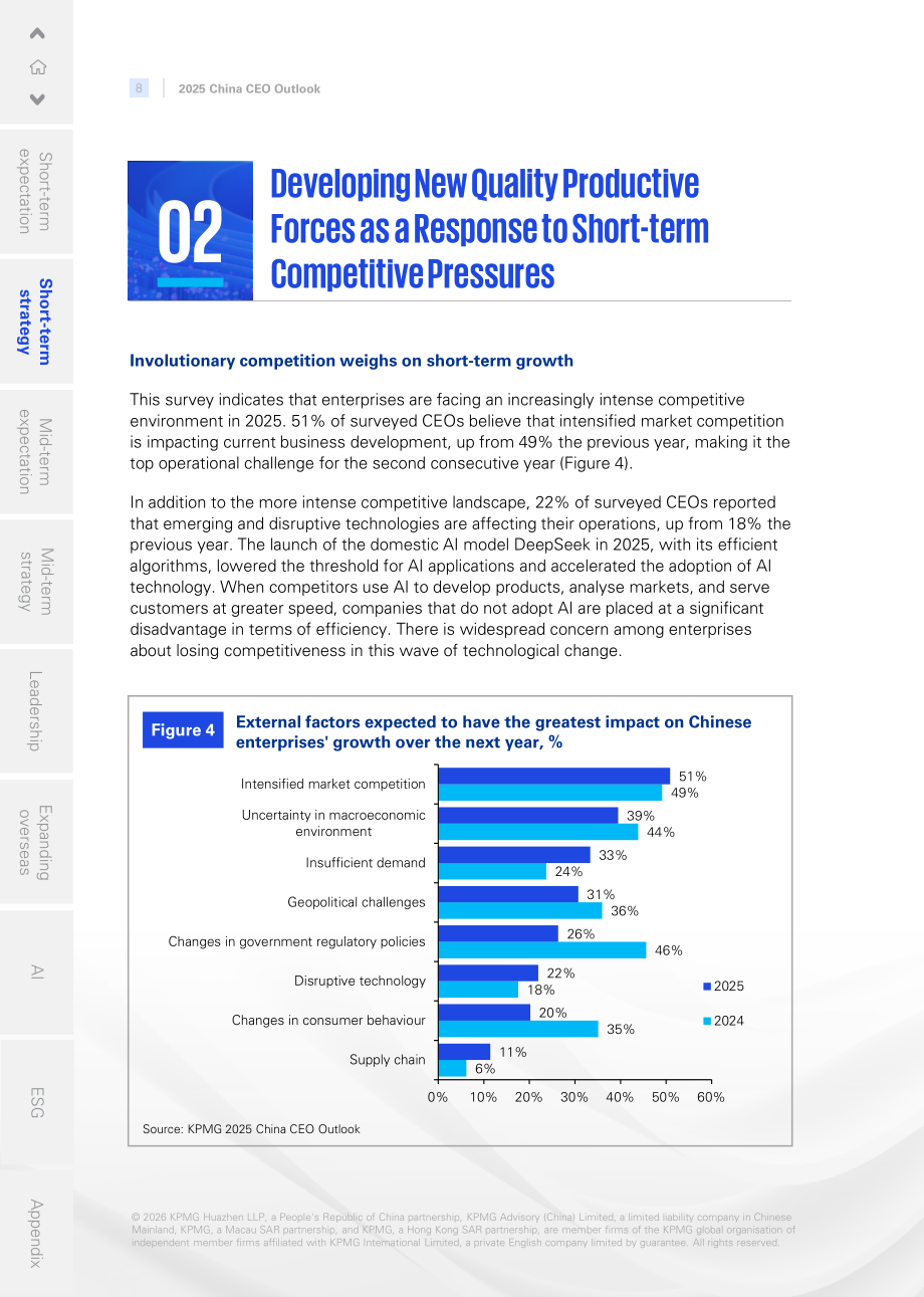 毕马威（KPMG）：2025年中国首席执行官（CEO）展望报告（英文版）（38页）.pdf_第9页