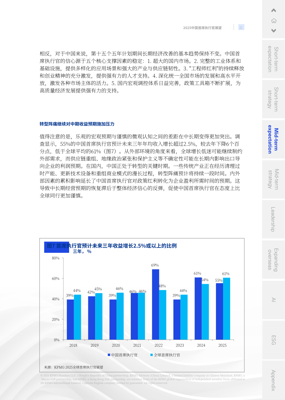 毕马威（KPMG）：2025年中国首席执行官（CEO）展望报告（英文版）（38页）.pdf_第12页