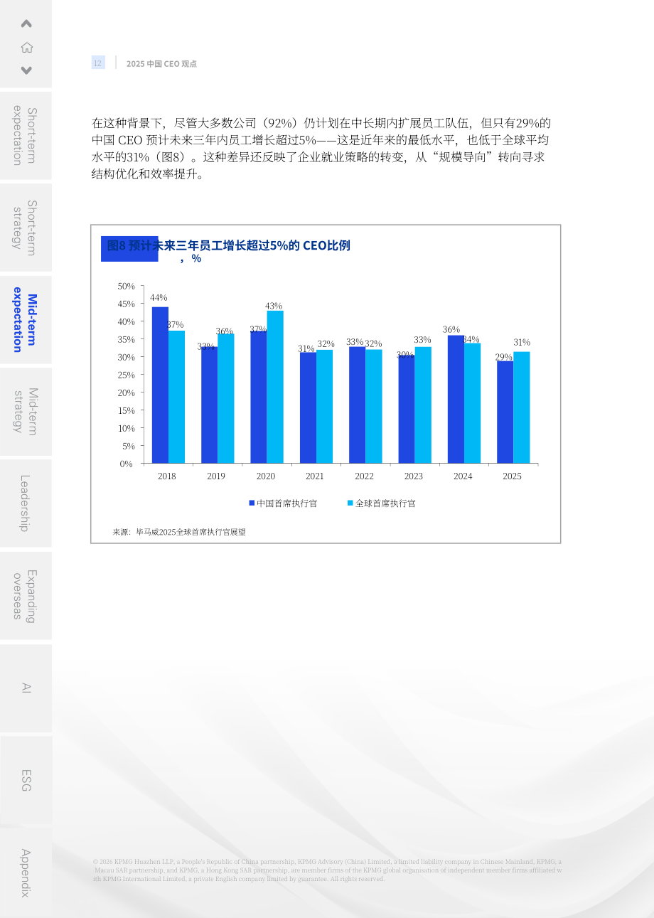 毕马威（KPMG）：2025年中国首席执行官（CEO）展望报告（英文版）（38页）.pdf_第13页