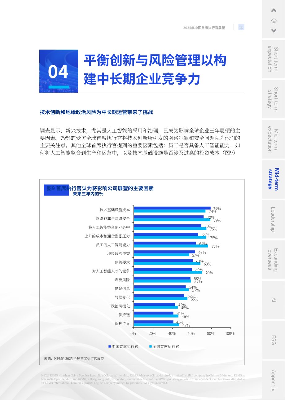毕马威（KPMG）：2025年中国首席执行官（CEO）展望报告（英文版）（38页）.pdf_第14页