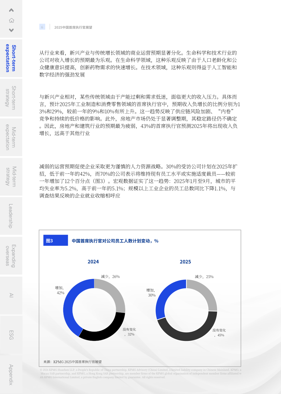 毕马威（KPMG）：2025年中国首席执行官（CEO）展望报告（英文版）（38页）.pdf_第7页