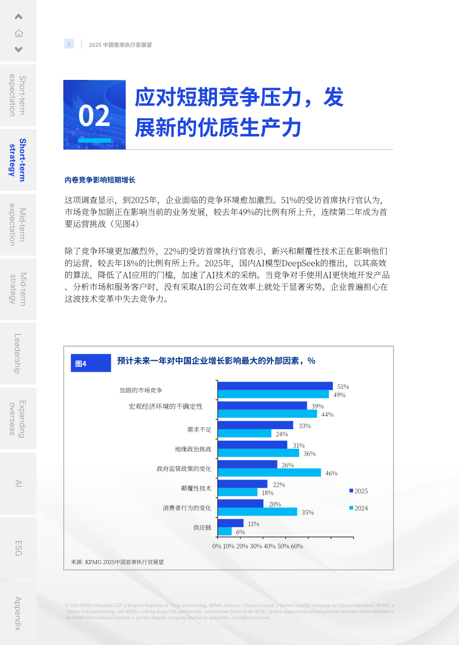毕马威（KPMG）：2025年中国首席执行官（CEO）展望报告（英文版）（38页）.pdf_第9页