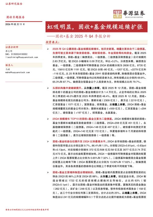【华源证券】固收+基金2025年Q4季报分析：虹吸明显，固收+基金规模延续扩张-260211（22页）.pdf