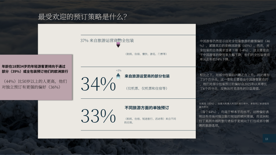 欧洲旅游委员会（ETC）：2026年第1期长途旅行晴雨表（英文版）（23页）.pdf_第13页