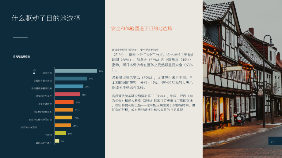 欧洲旅游委员会（ETC）：2026年第1期长途旅行晴雨表（英文版）（23页）.pdf_第14页