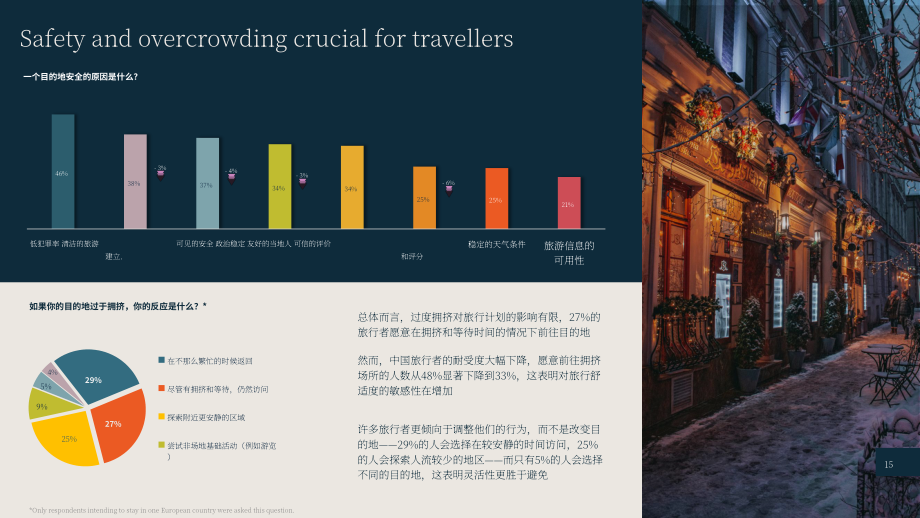 欧洲旅游委员会（ETC）：2026年第1期长途旅行晴雨表（英文版）（23页）.pdf_第15页