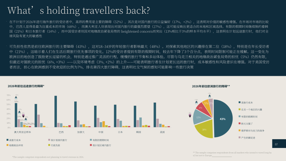 欧洲旅游委员会（ETC）：2026年第1期长途旅行晴雨表（英文版）（23页）.pdf_第7页