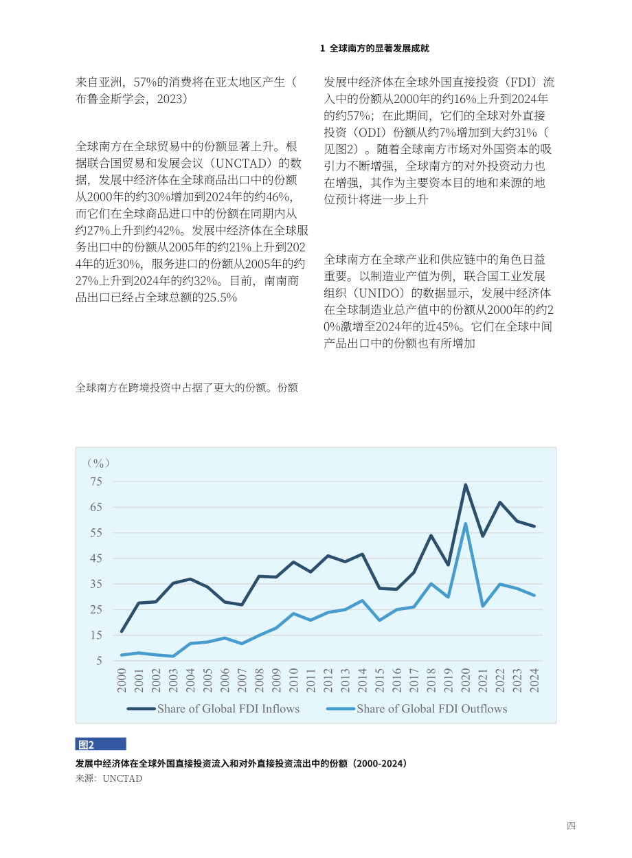 全球南方研究中心：2025全球南方发展成就与挑战研究报告（英文版）（26页）.pdf_第13页