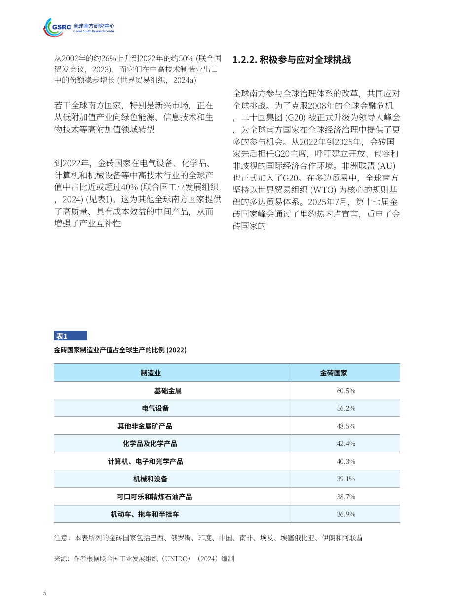 全球南方研究中心：2025全球南方发展成就与挑战研究报告（英文版）（26页）.pdf_第14页