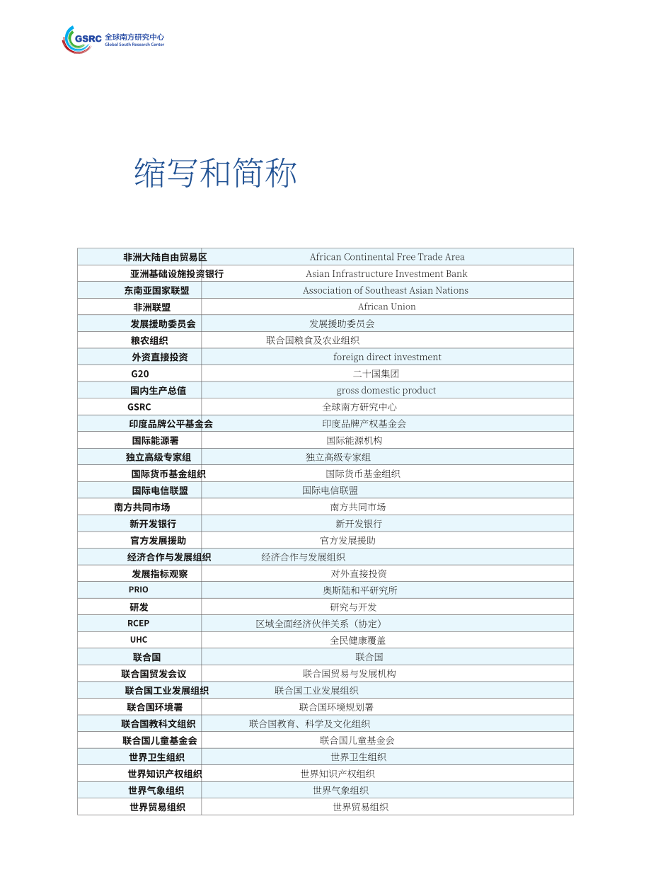 全球南方研究中心：2025全球南方发展成就与挑战研究报告（英文版）（26页）.pdf_第8页