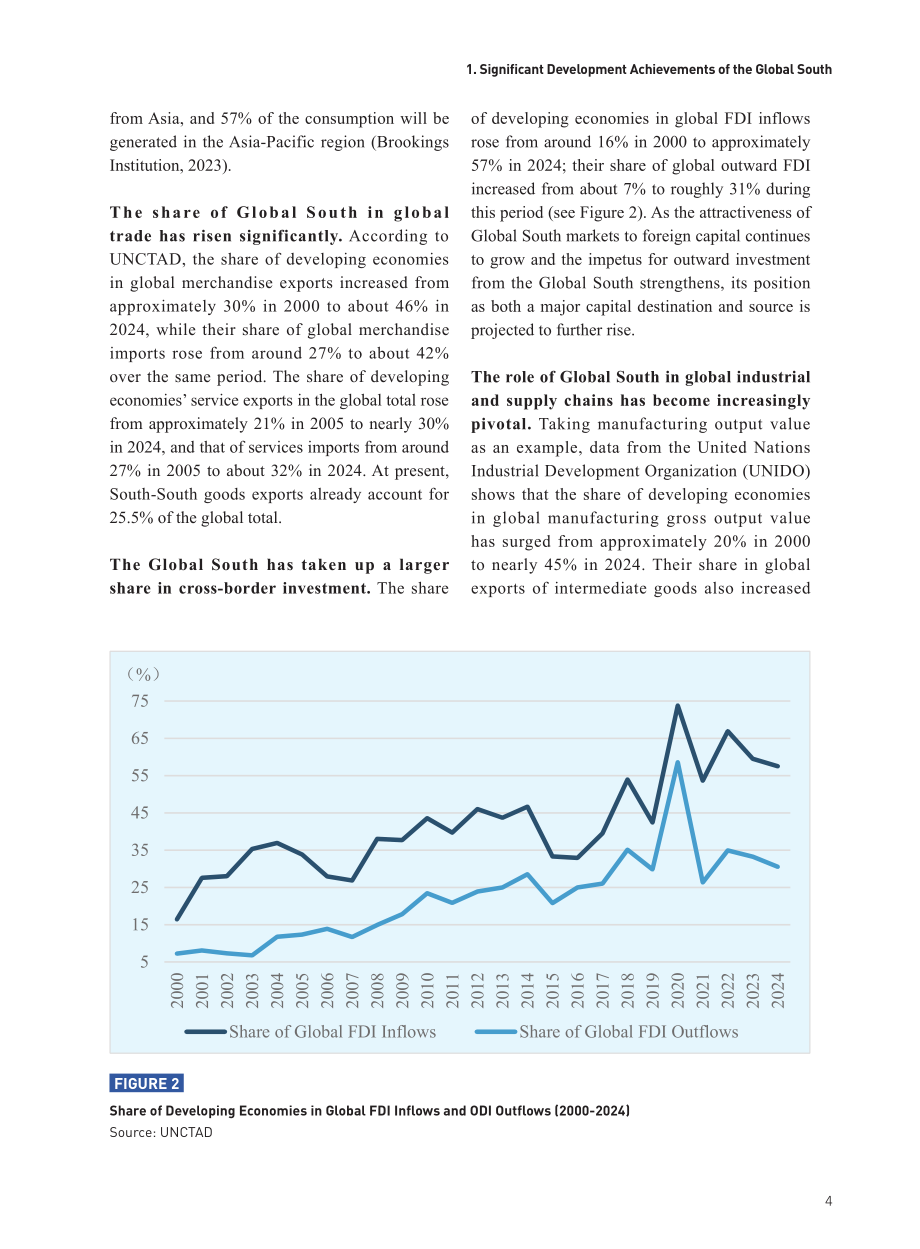 全球南方研究中心：2025全球南方发展成就与挑战研究报告（英文版）（26页）.pdf_第13页