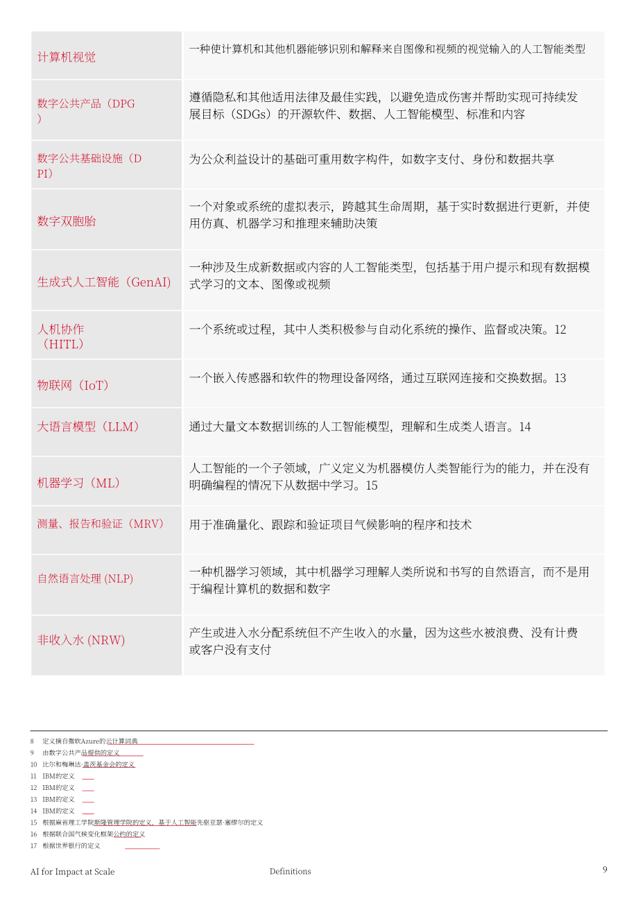GSMA：2026规模化AI影响力：中低收入国家创新者实践案例研究报告（英文版）（126页）.pdf_第9页