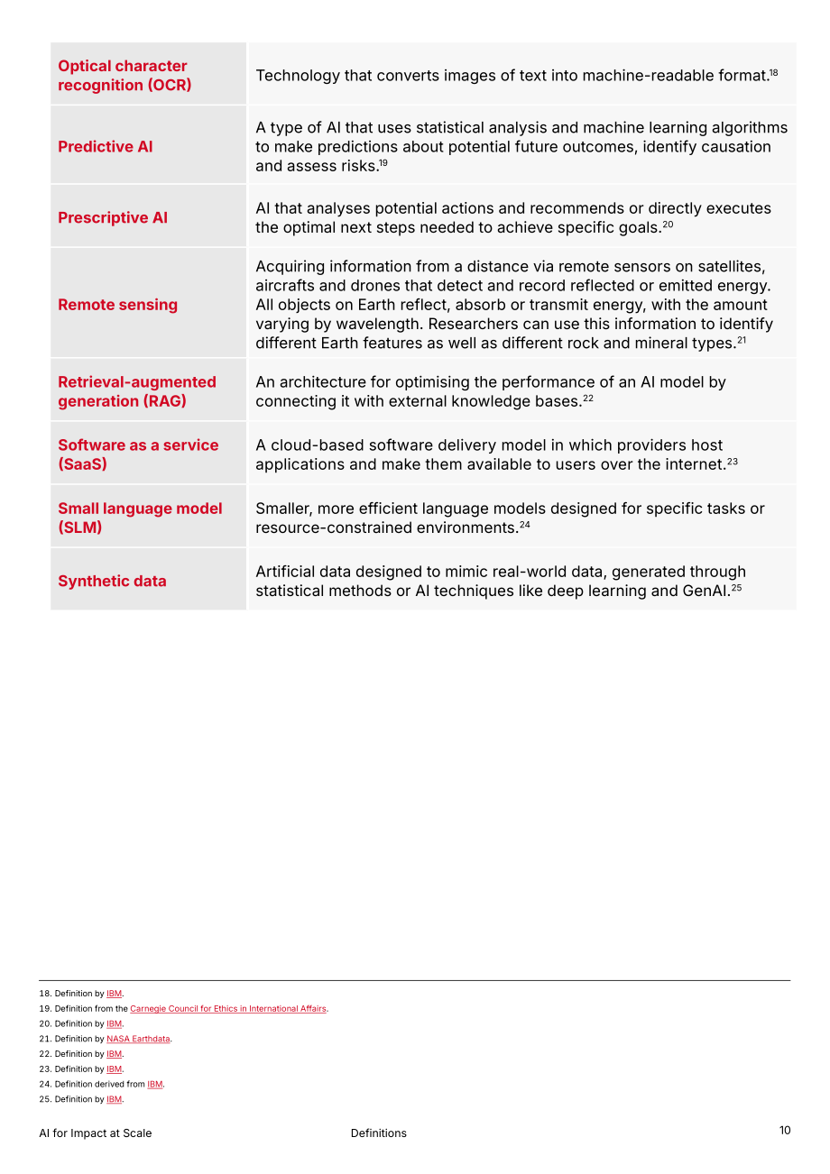 GSMA：2026规模化AI影响力：中低收入国家创新者实践案例研究报告（英文版）（126页）.pdf_第10页