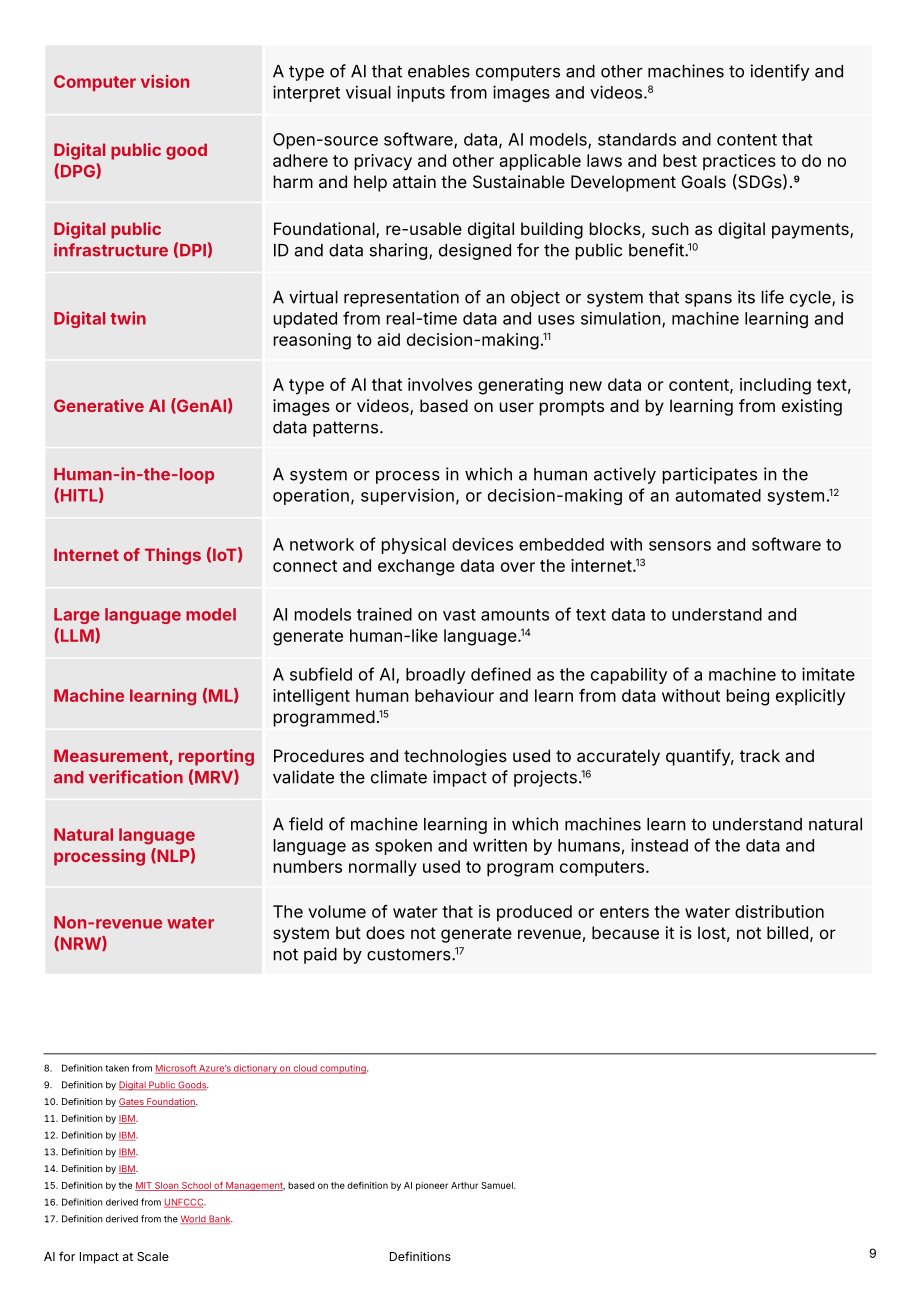 GSMA：2026规模化AI影响力：中低收入国家创新者实践案例研究报告（英文版）（126页）.pdf_第9页