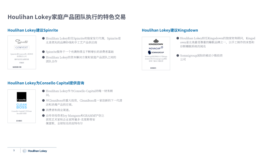 华利安：2025年第四季度家居用品市场更新报告（英文版）（19页）.pdf_第9页