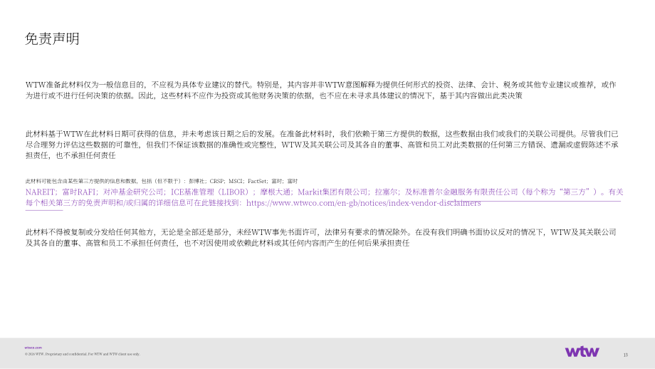 韦莱韬悦（WTW）：2026年全球投资展望报告（英文版）（14页）.pdf_第13页