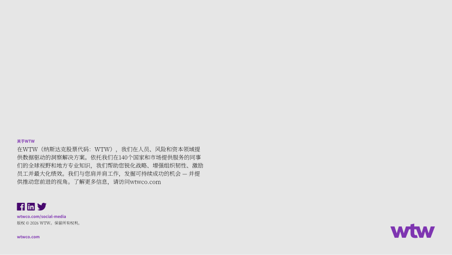 韦莱韬悦（WTW）：2026年全球投资展望报告（英文版）（14页）.pdf_第14页
