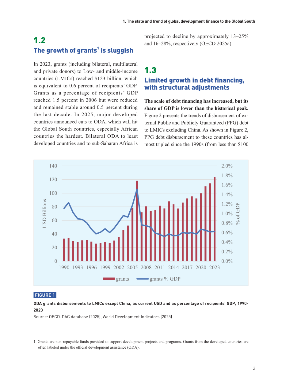 全球南方研究中心：2025全球南方发展融资研究报告（英文版）（37页）.pdf_第11页