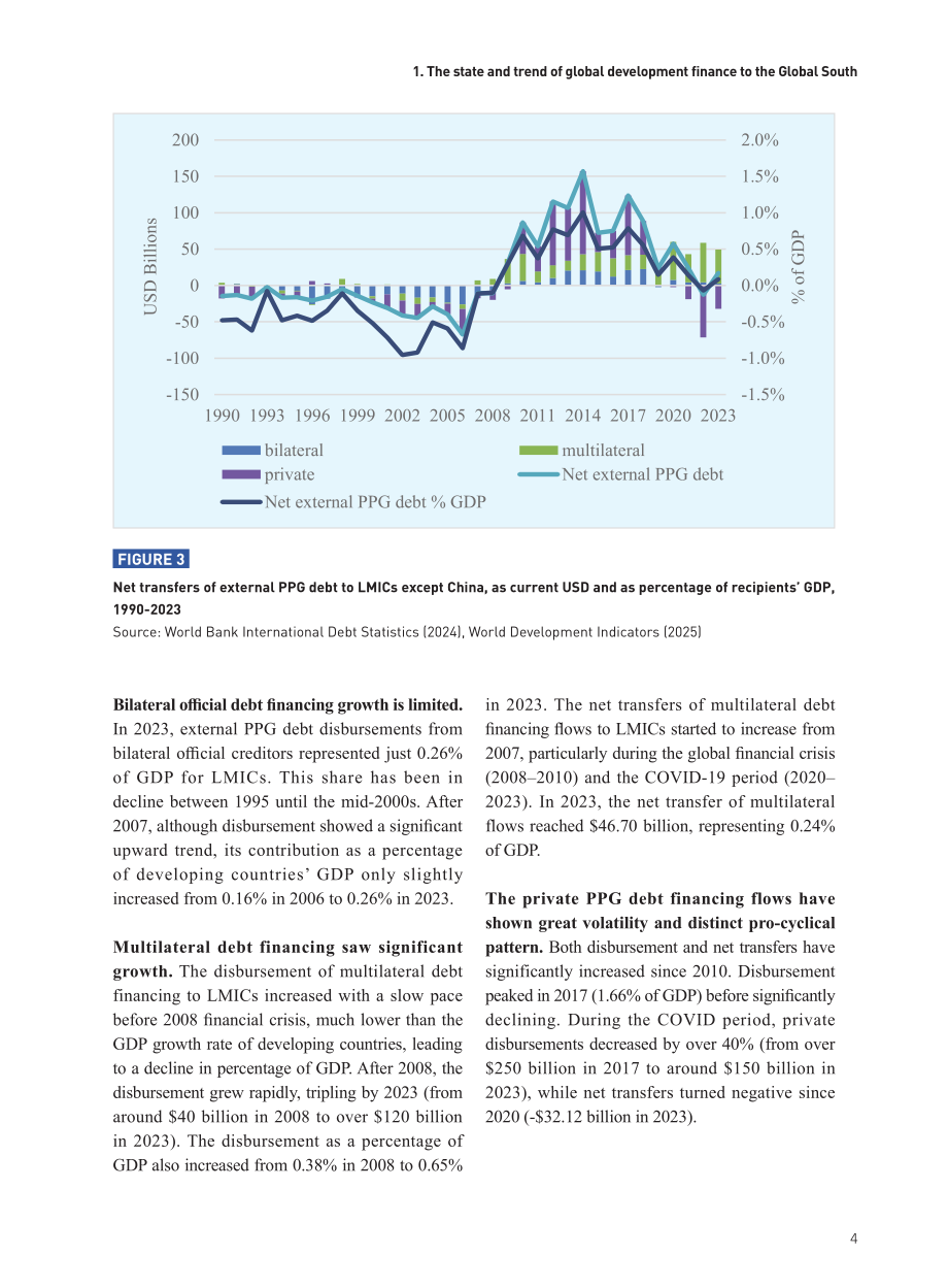 全球南方研究中心：2025全球南方发展融资研究报告（英文版）（37页）.pdf_第13页