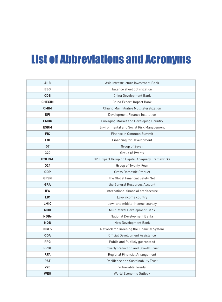 全球南方研究中心：2025全球南方发展融资研究报告（英文版）（37页）.pdf_第8页
