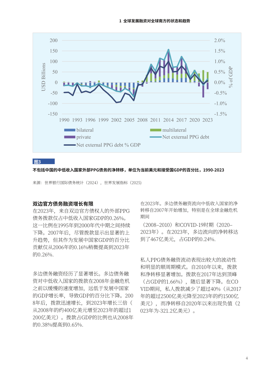全球南方研究中心：2025全球南方发展融资研究报告（英文版）（37页）.pdf_第13页