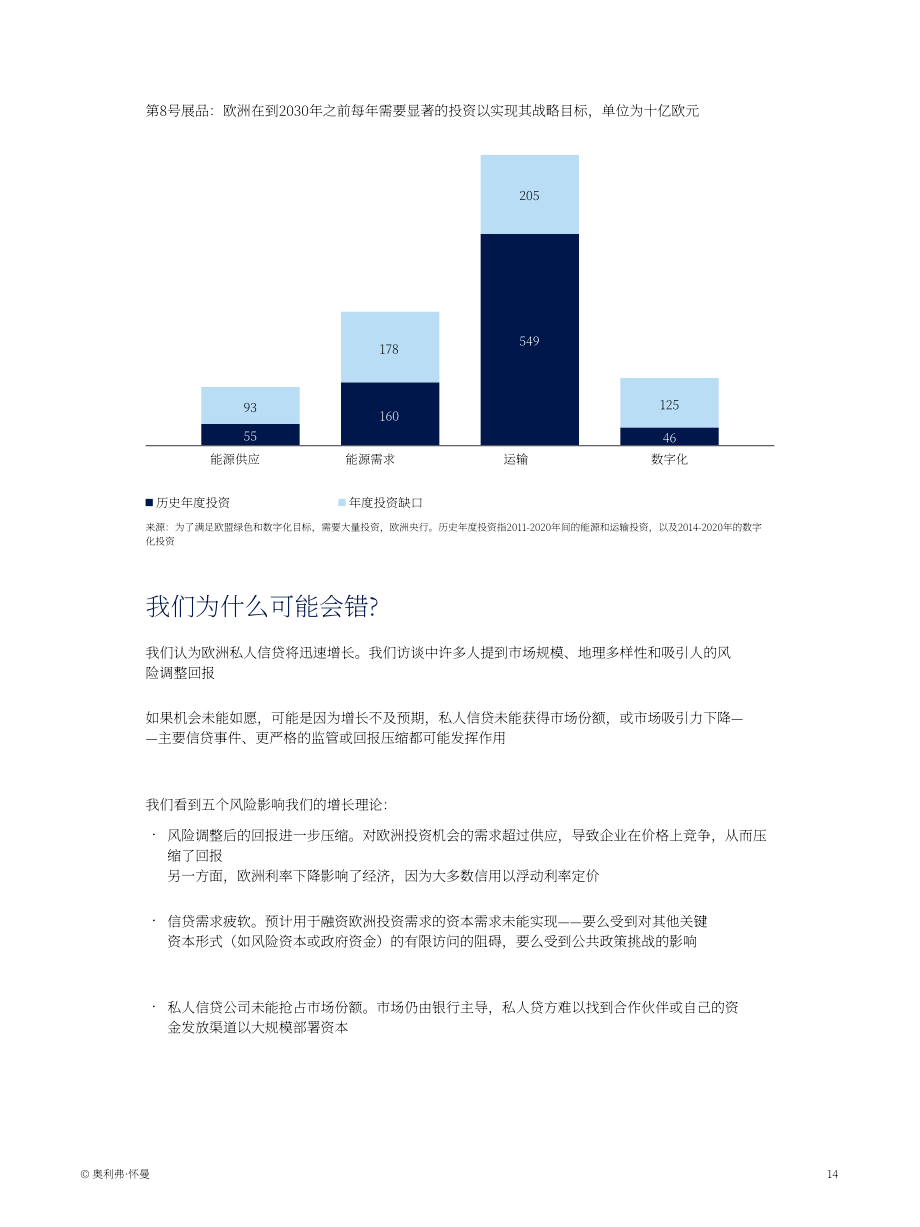奥纬咨询：2026欧洲私募信贷新篇章：基础设施与资产基础融资何以成为战略焦点研究报告（英文版）（24页）.pdf_第14页