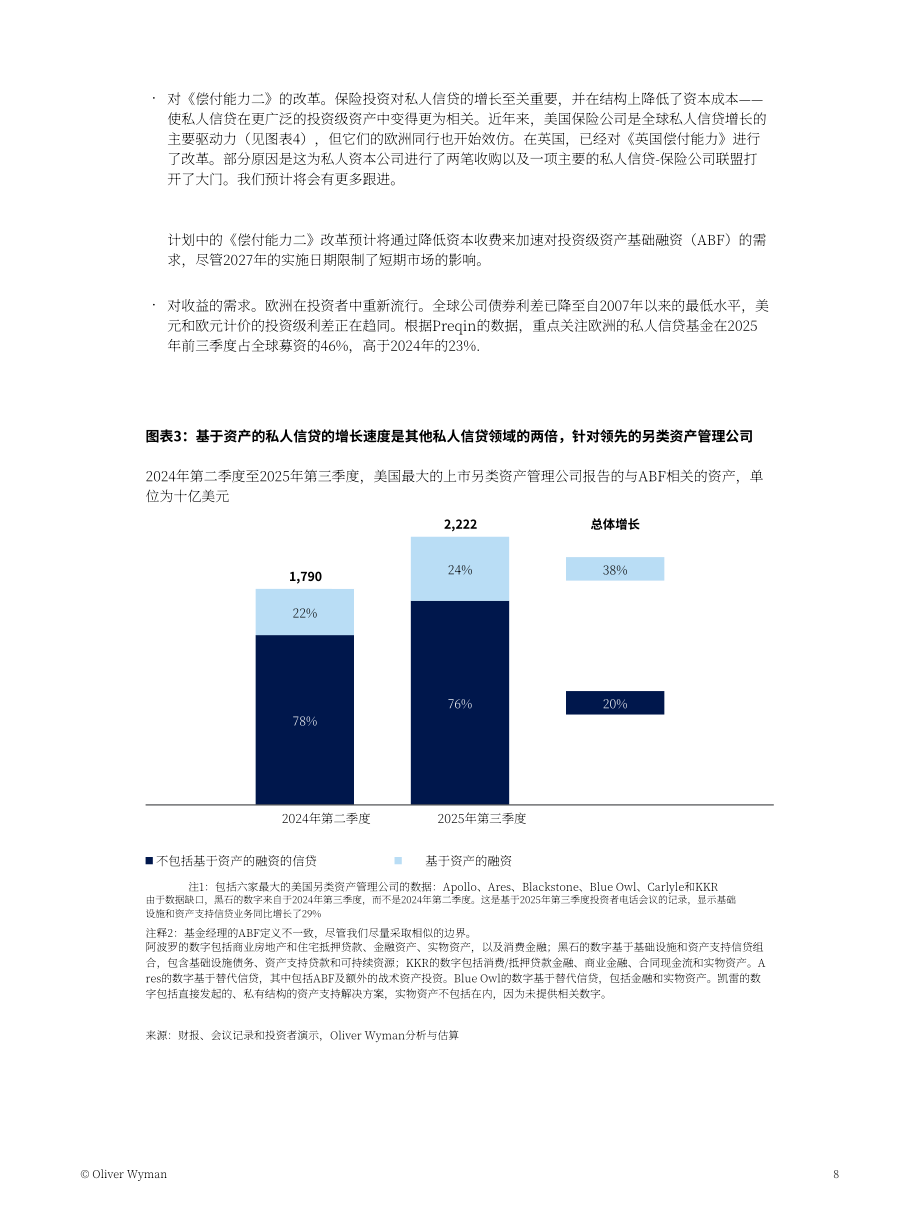 奥纬咨询：2026欧洲私募信贷新篇章：基础设施与资产基础融资何以成为战略焦点研究报告（英文版）（24页）.pdf_第8页