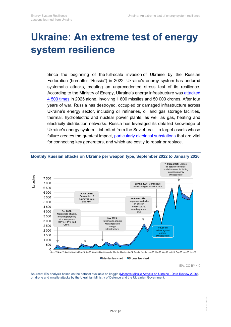 国际能源署（IEA）：2026能源系统韧性：乌克兰经验启示报告（英文版）（39页）.pdf_第8页