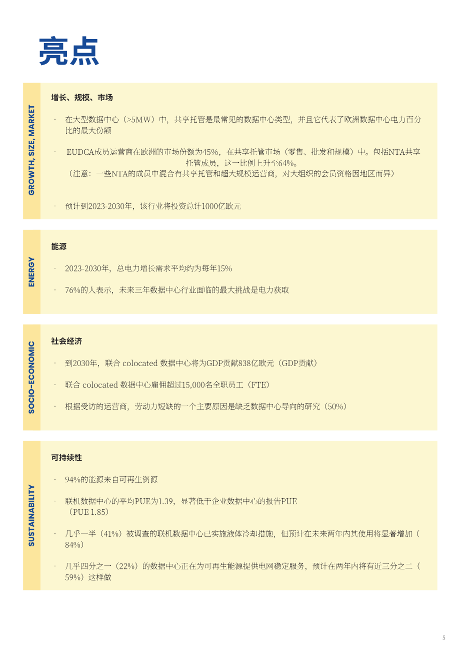 欧洲数据中心协会（EUDCA）：2025年欧洲数据中心状况报告（英文版）（78页）.pdf_第5页