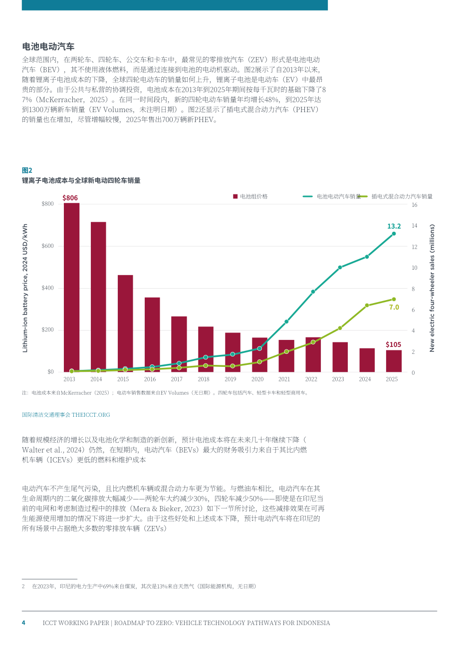 ICCT：2026零排放路线图：印度尼西亚车辆技术路径研究报告（英文版）（18页）.pdf_第4页